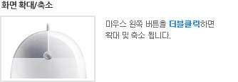 화면 확대/축소
마우스 왼쪽 버튼을 더블클릭하면 확대 및 축소 됩니다.